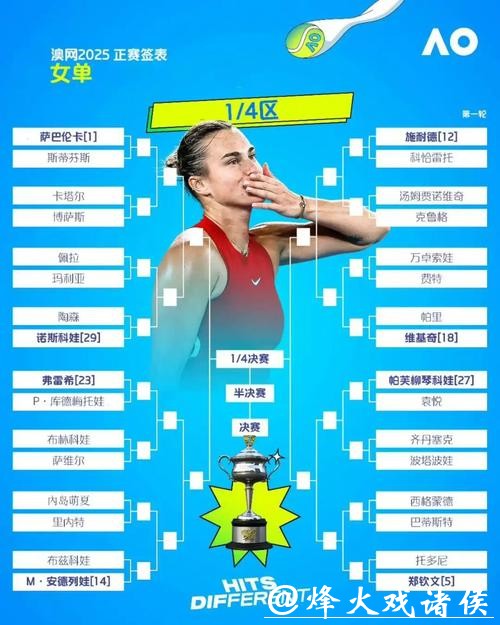 三位中国球员冲击次轮 澳网今日赛程→