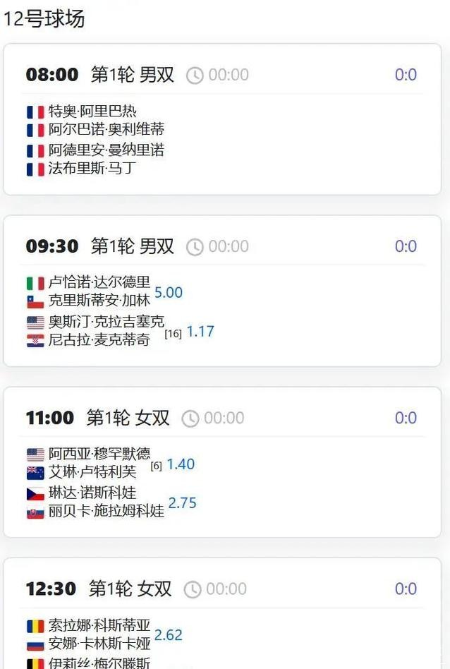 白卓璇挑战世界第一 多位中国选手亮相双打 澳网今日赛程→