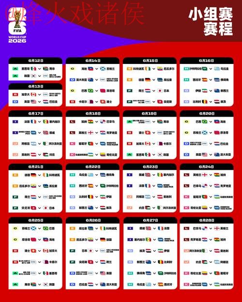 2026世界杯高清全站预测指南