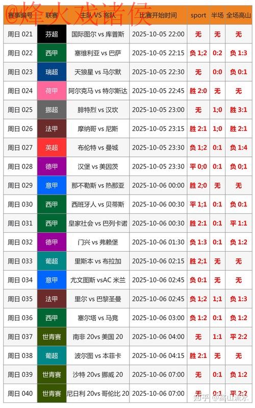 获取世界杯比分实时APP入口地址
