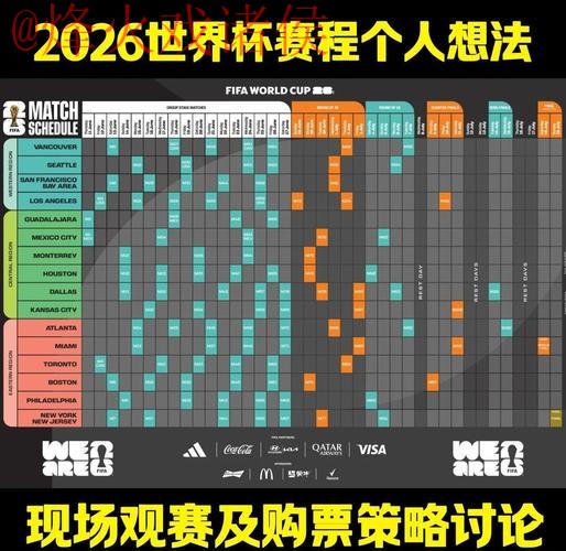 2026世界杯实时热门下注技巧分析 2026世界杯实时热门下注技巧分析