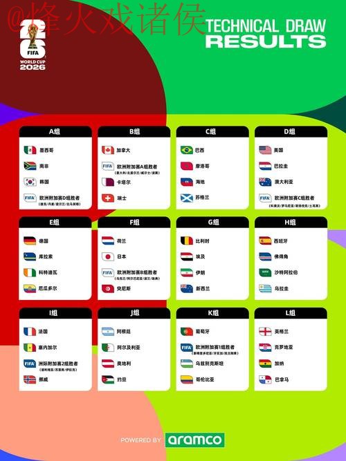 2026世界杯滚球安全全站指南 2026世界杯滚球安全全站指南