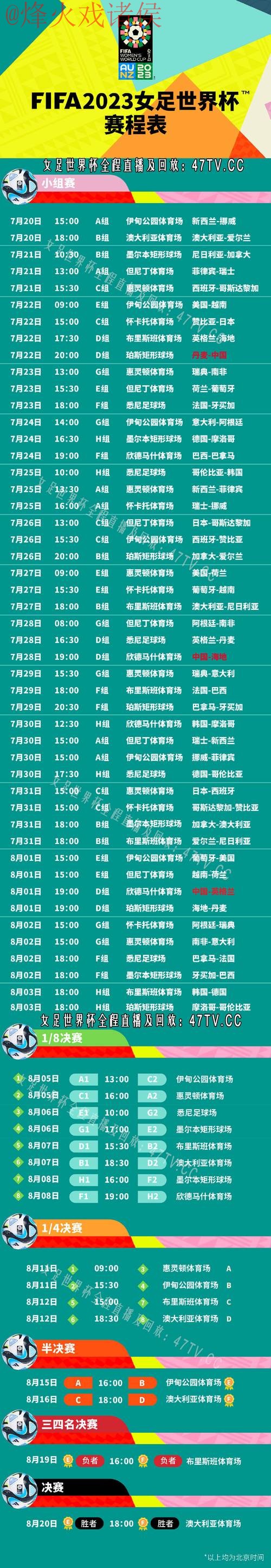 2023世界杯热门直播推荐